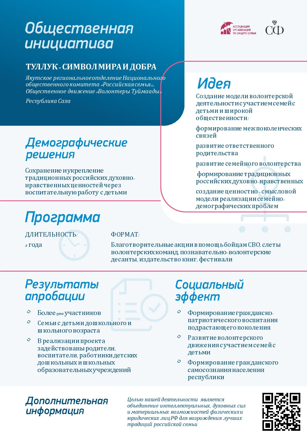 Общественная инициатива